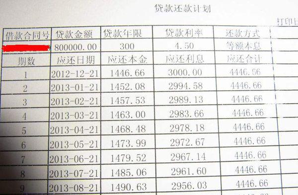 建行信用卡逾期利息怎么计算方法及申请减免情况