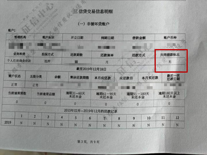 律师协商还款是否影响征信记录和信用报告？