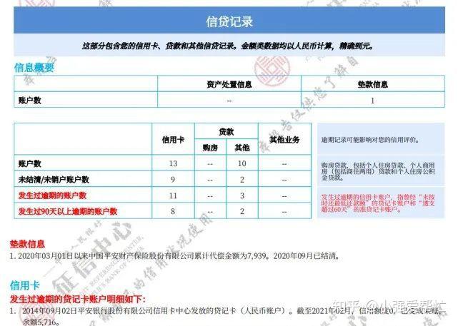 银行柜台协商还款流程及其效用