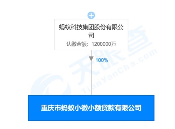 光大逾期4天会上征信吗及对信用的影响