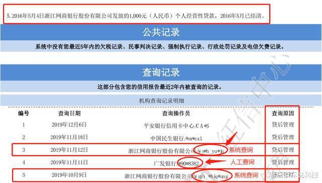 光大逾期4天会上征信吗及对信用的影响