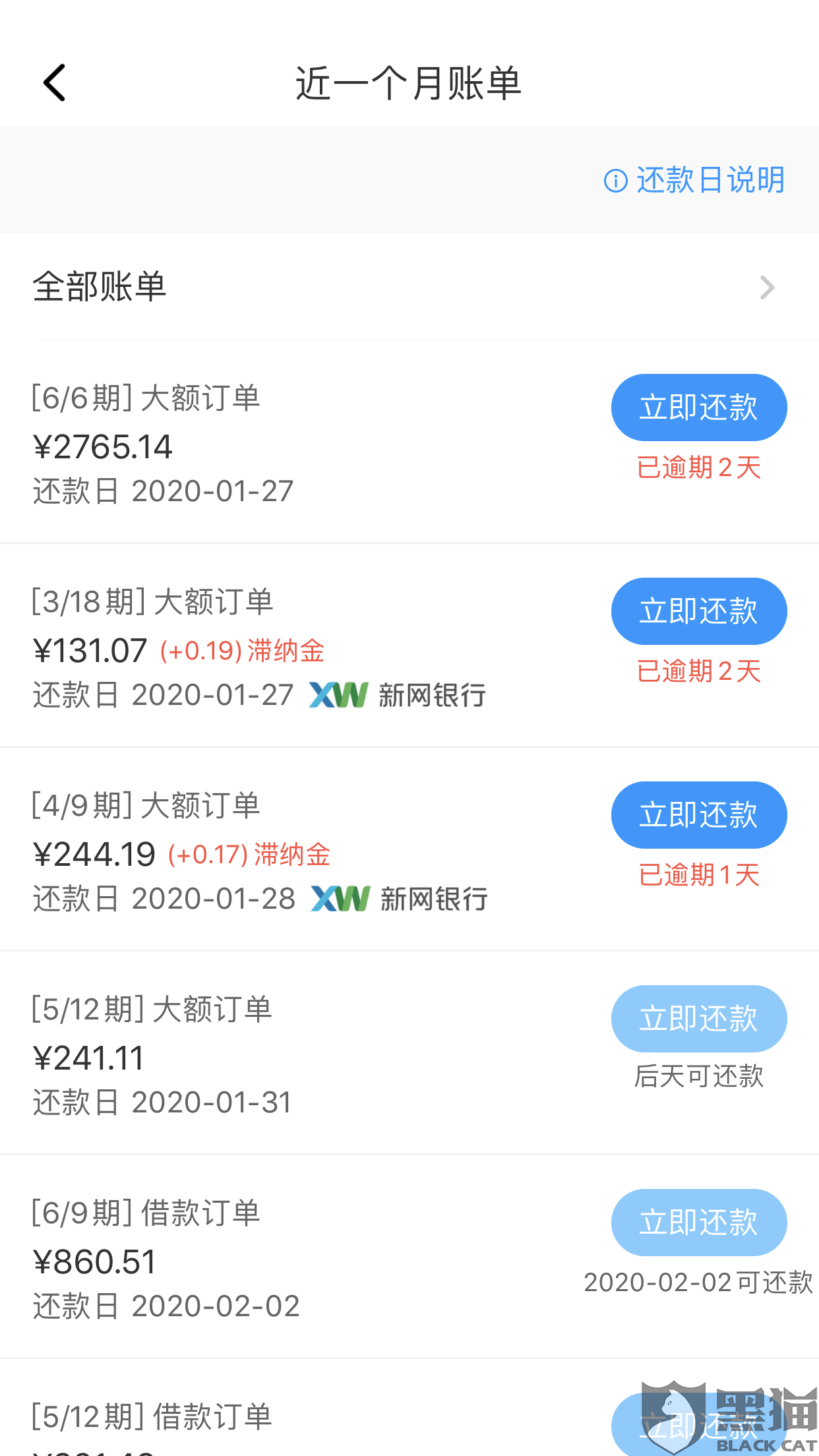 没钱还网贷能不能协商还款期还本金？