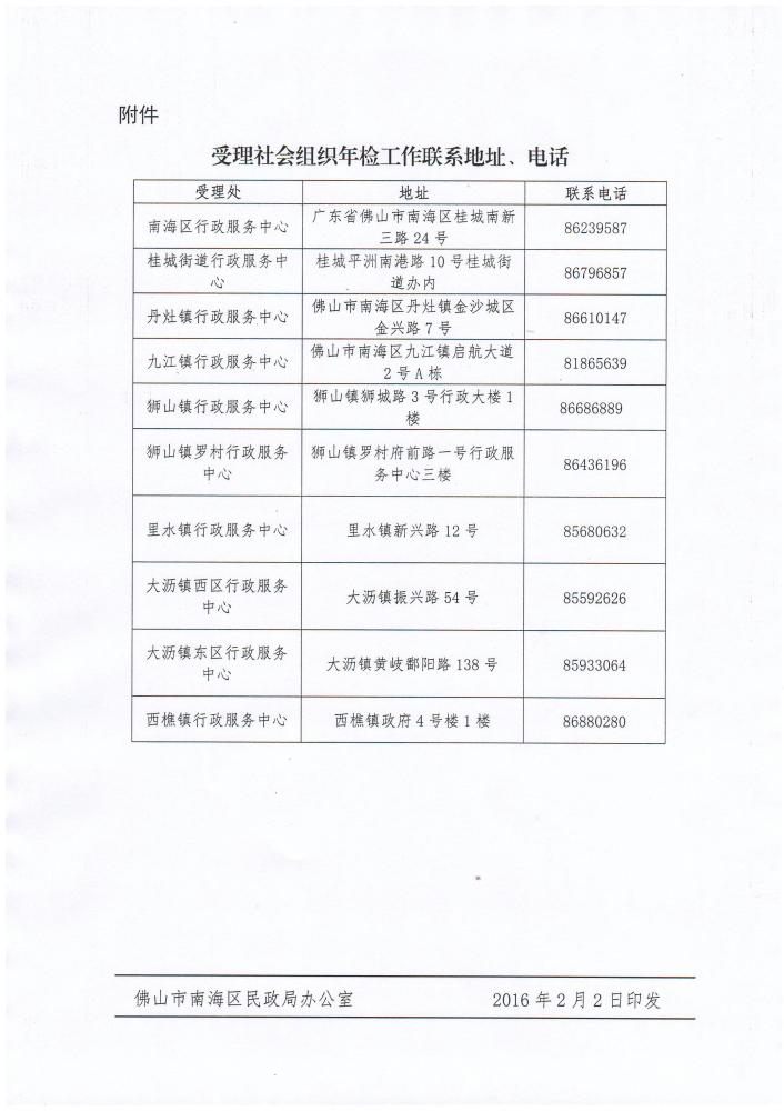 州村工商年审逾期处理及相关罚款