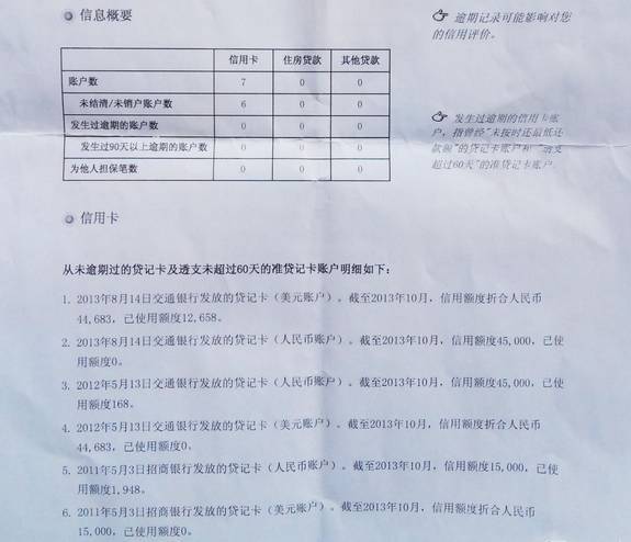 协商分期还款资料及证明记录