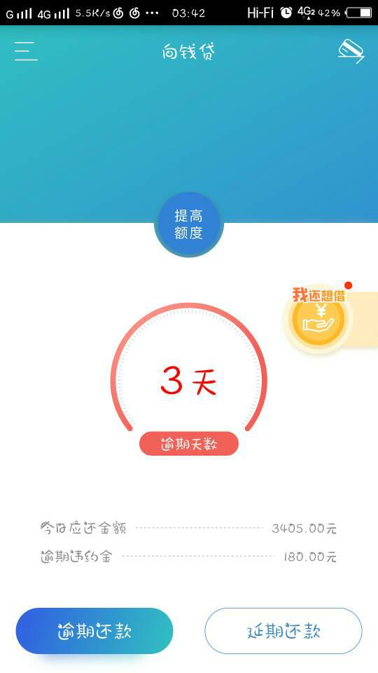 网贷之一次还完了还可以吗?