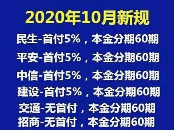 浦发起诉逾期者上海：信用危机导致债务问题增加