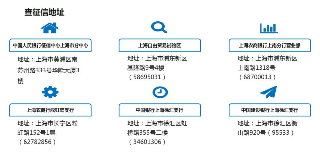 网贷协商还款后还款途径及操作方法