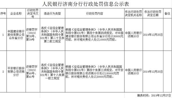 招商银行协商还款要发票及征信报告