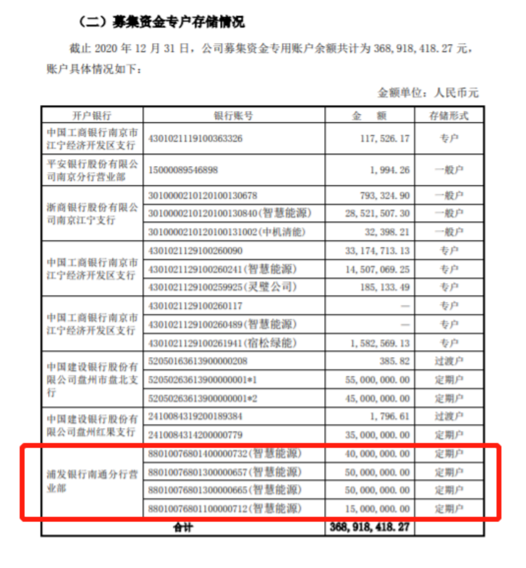 浦发银行已出账单逾期后果