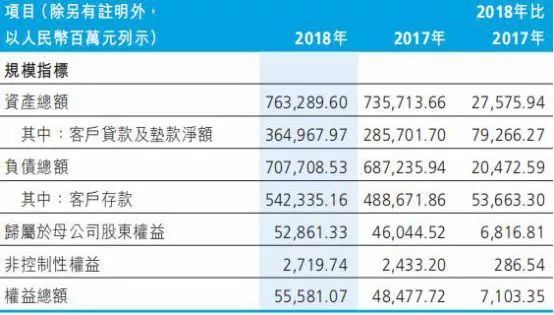 浦发银行已出账单逾期后果