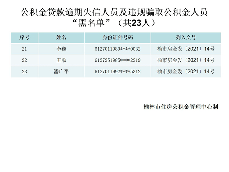 网贷逾期催收寄快递：逾期借款追讨中，寄快递成高效方式