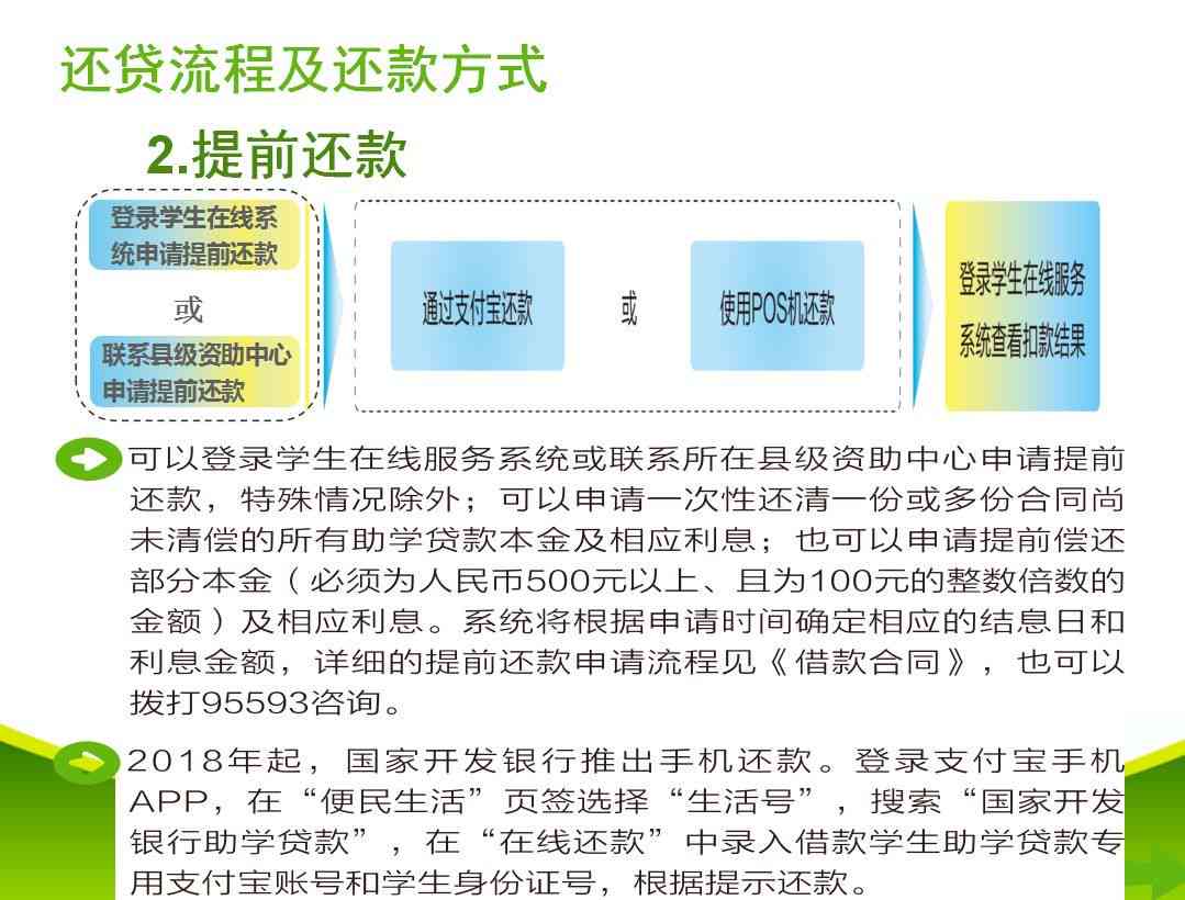 车抵贷可以协商提前还款吗