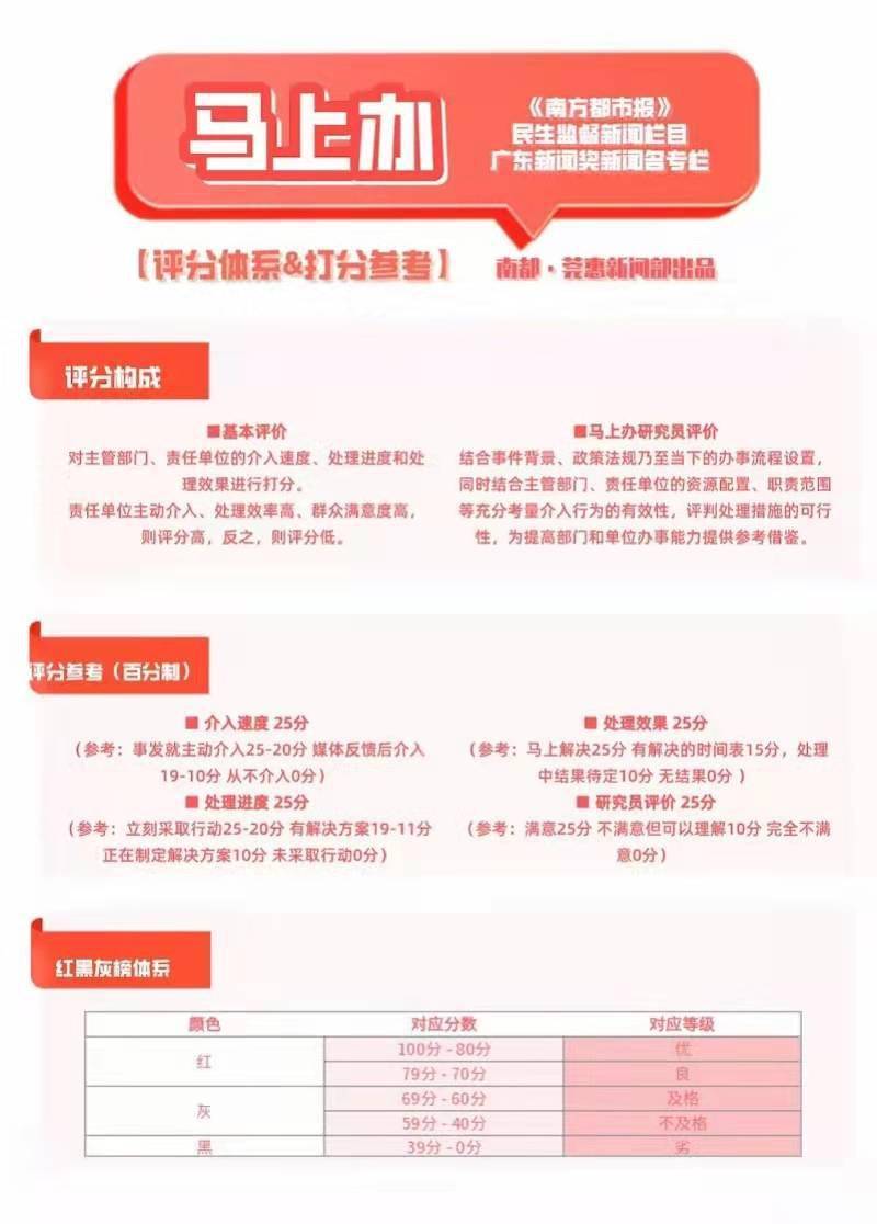 廊坊网贷催收公司电话号码