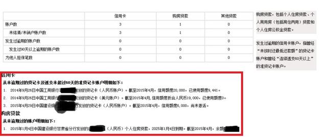 信用社信用卡逾期五天会怎么样处理，逾期几天会上征信吗？