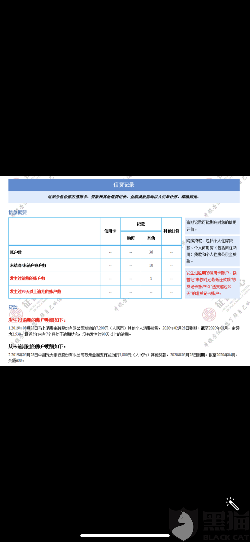 及贷上征信可以协商还款吗