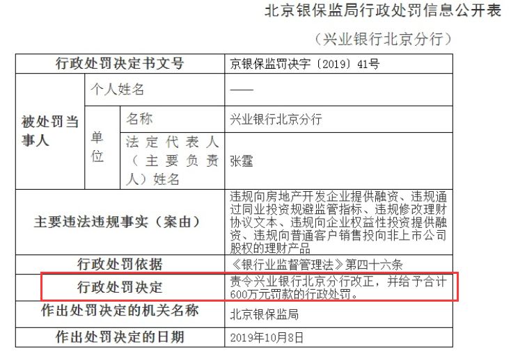 兴业银行逾期会咋办理分期及影响征信