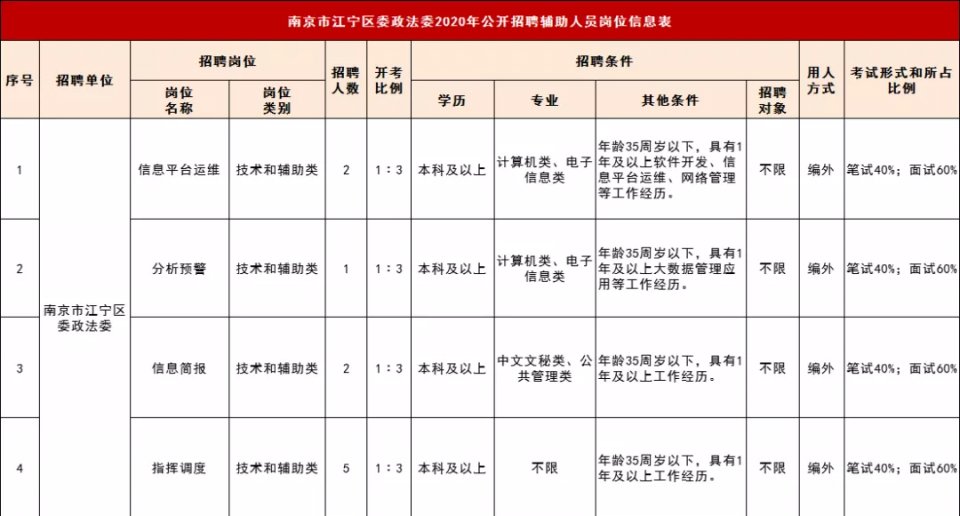 中国旅游法逾期几年，行时间及2020年条文