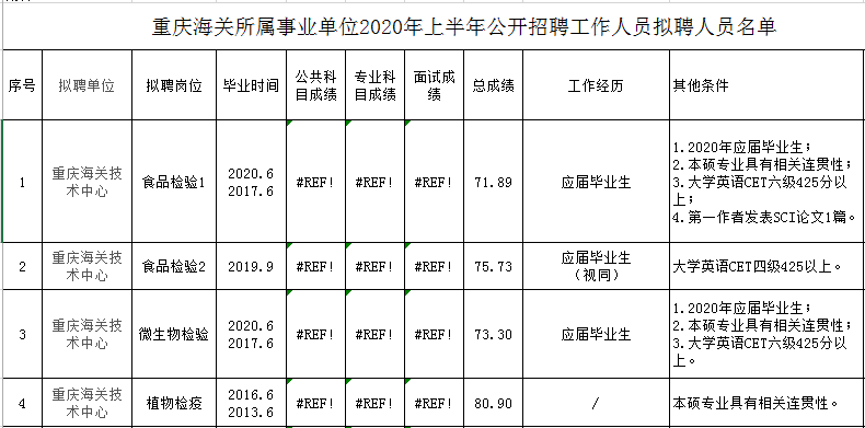 中国旅游法逾期几年，行时间及2020年条文