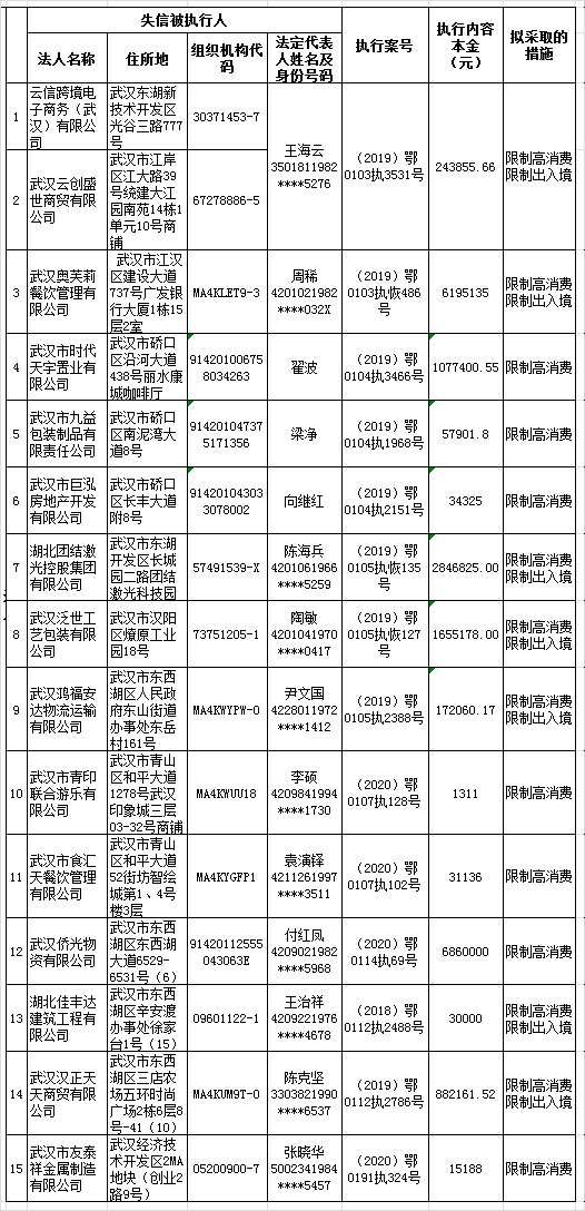 中国旅游法逾期几年，行时间及2020年条文