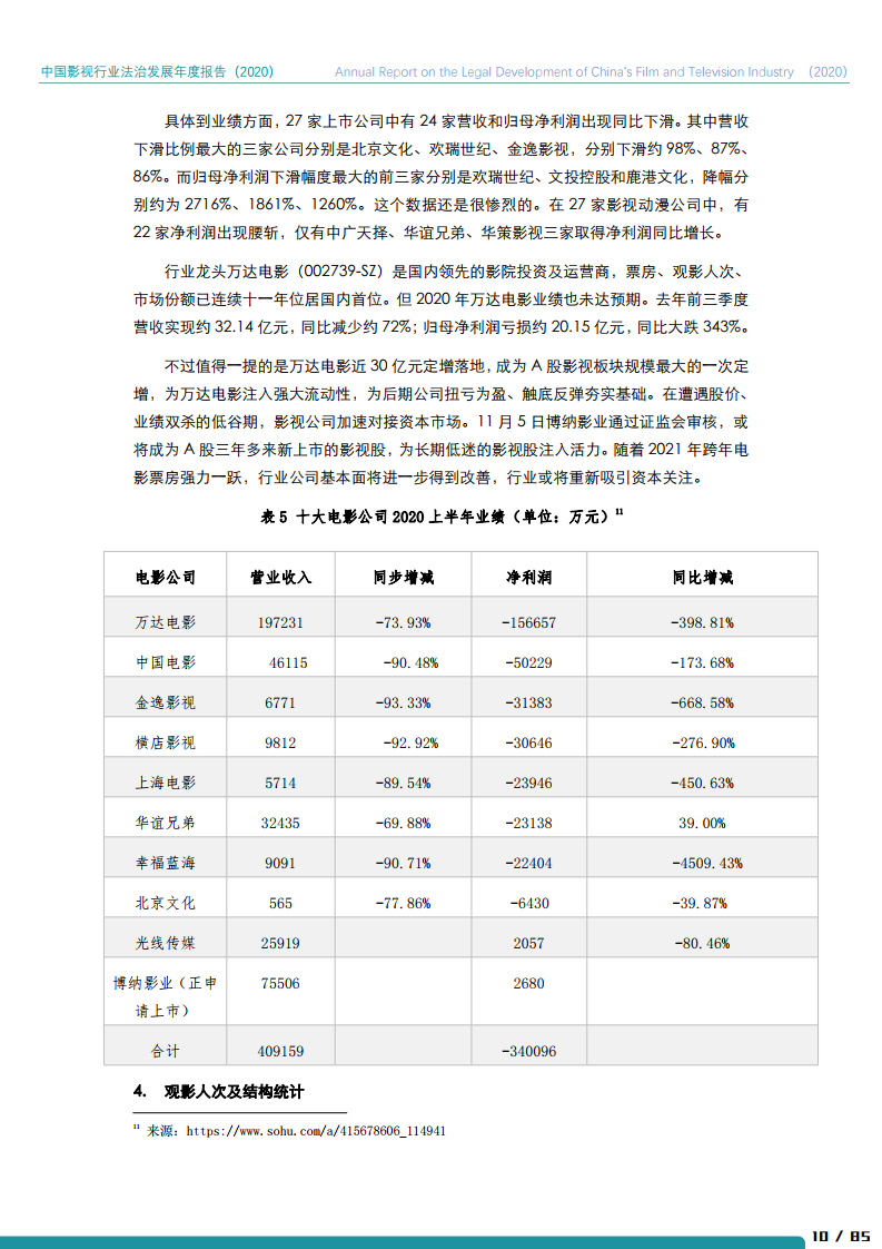 中国旅游法逾期几年，行时间及2020年条文