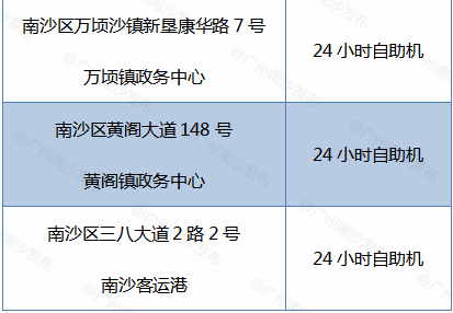 信用卡逾期一直没收入会怎么样处理