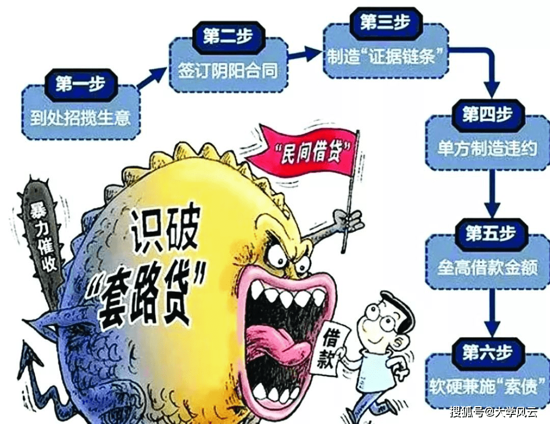 协商还款团队合法安全吗