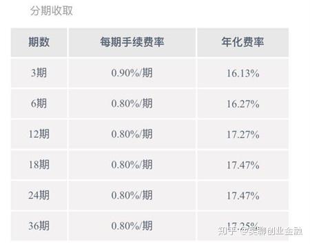 兴业银行逾期多久立案：新规定下，借款人逾期后银行立案时间大幅缩短