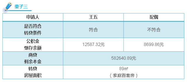 建行贷款如何协商还款方式及金额，是否有成功案例？