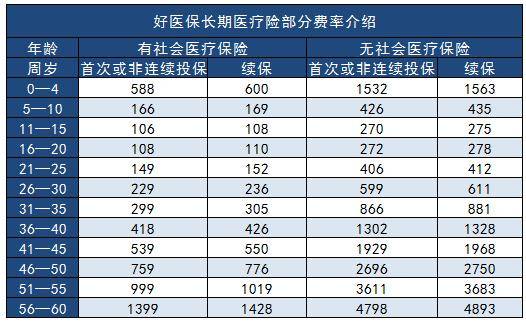 网贷起诉周期及期限