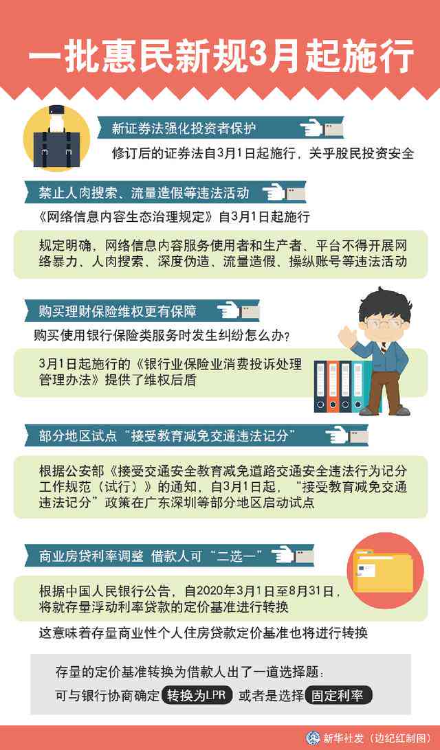 网贷逾期会不会查封个人资产及按揭房？