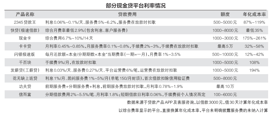 平安普还款逾期利息：贷款已逾期4个月，如何处理？