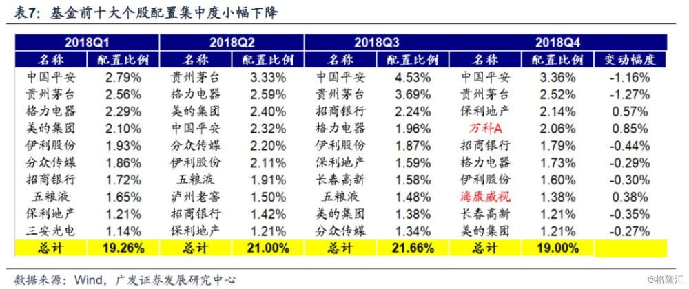 网贷二十万需要多少期还：全面分析还款周期及额度