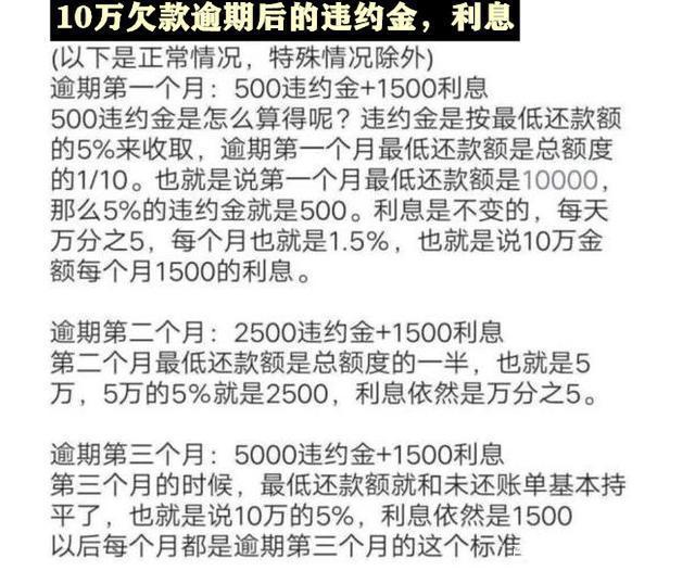 招商信用卡逾期了无力偿还怎么办？