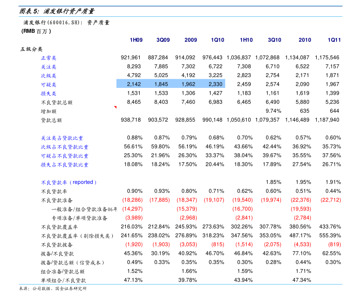 中信白金卡逾期怎么办，误2小时赔付申请理赔，还款时间