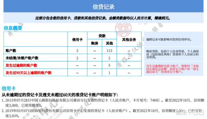 网贷逾期了要还全款怎么办