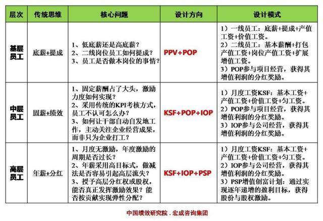 闲鱼纠纷怎么协商还款的方法及应对不成功情况