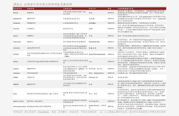 买巧克力融化了协商还款，巧克力融化属于质量问题吗，巧克力融化怎么处理，可以投诉吗？