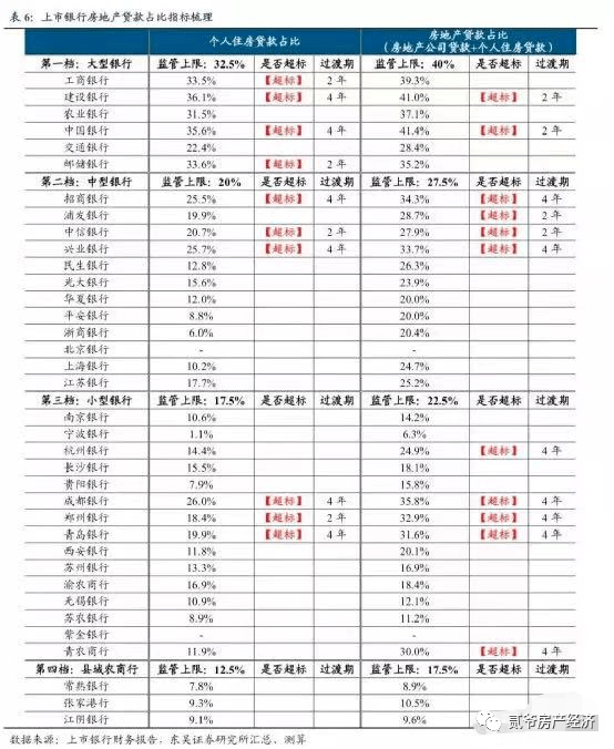 银行协商更低还款金额的计算及合法性