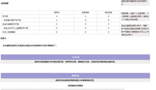 征信逾期会不会影响信用卡消费及额度记录？