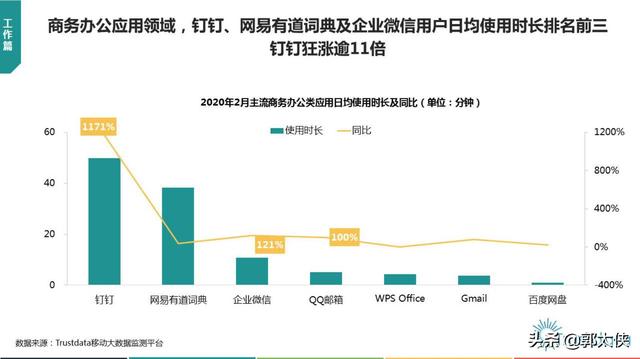 提前还网贷的利弊分析及影响