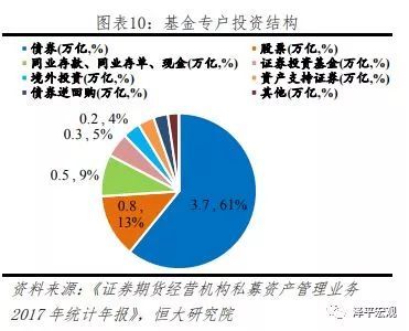 提前还网贷的利弊分析及影响