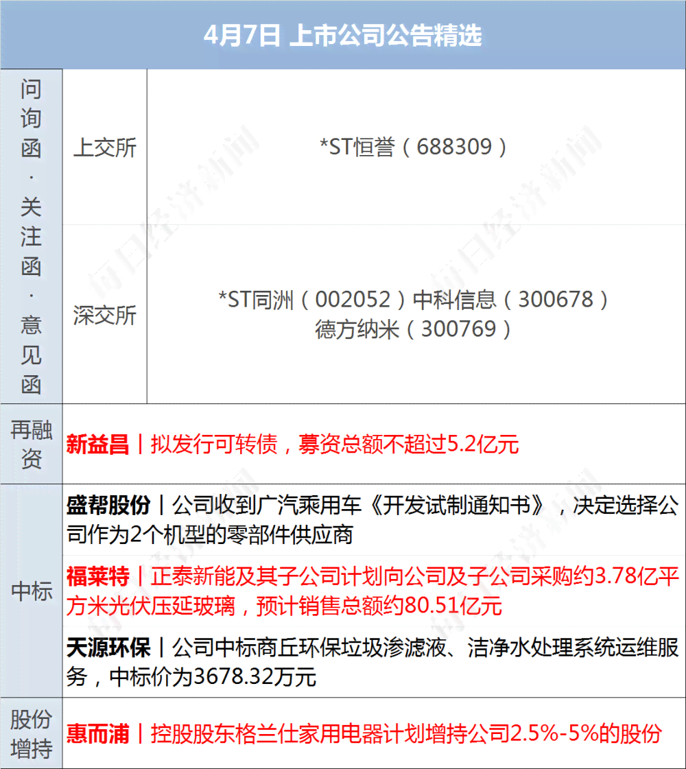 网贷逾期怎么查被起诉了没，查询法院起诉情况