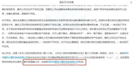 网贷5000元逾期被起诉，怎么办？