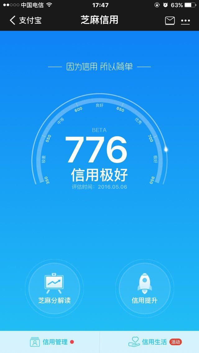 为啥借呗没逾期却额度没了？