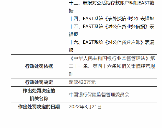 浦发银行逾期五万，逾期4个月50000万！