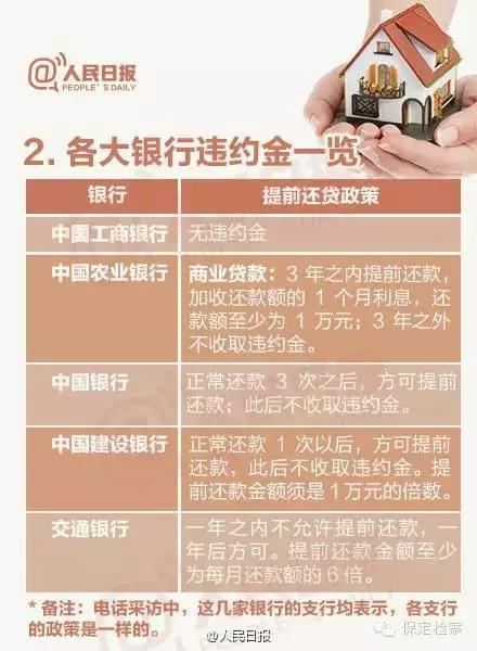 浦发银行逾期申请利息减免流程及条件，逾期3个月，减免协商分期不成功怎么办？