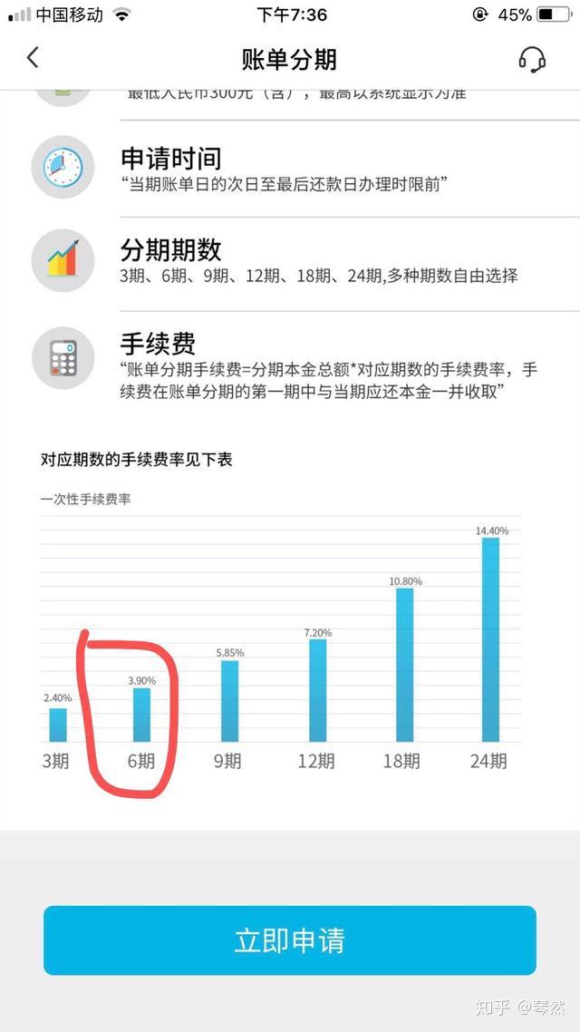 更低还款额利息怎么算