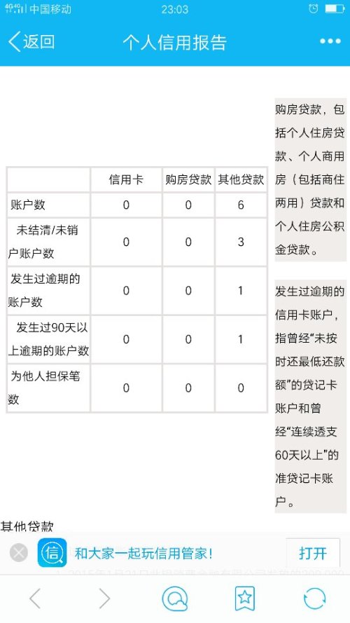 消费贷逾期一天上征信吗及其影响