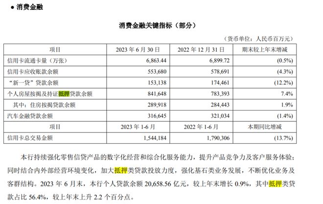 平安逾期减免本金怎么申请理由及成功