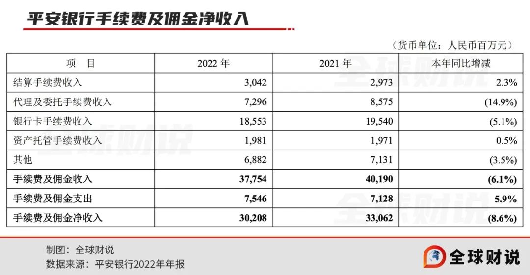 平安逾期减免本金怎么申请理由及成功